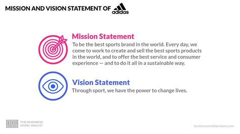 what is adidas mission statement|adidas sustainability goals.